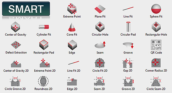 Scanners laser SMART