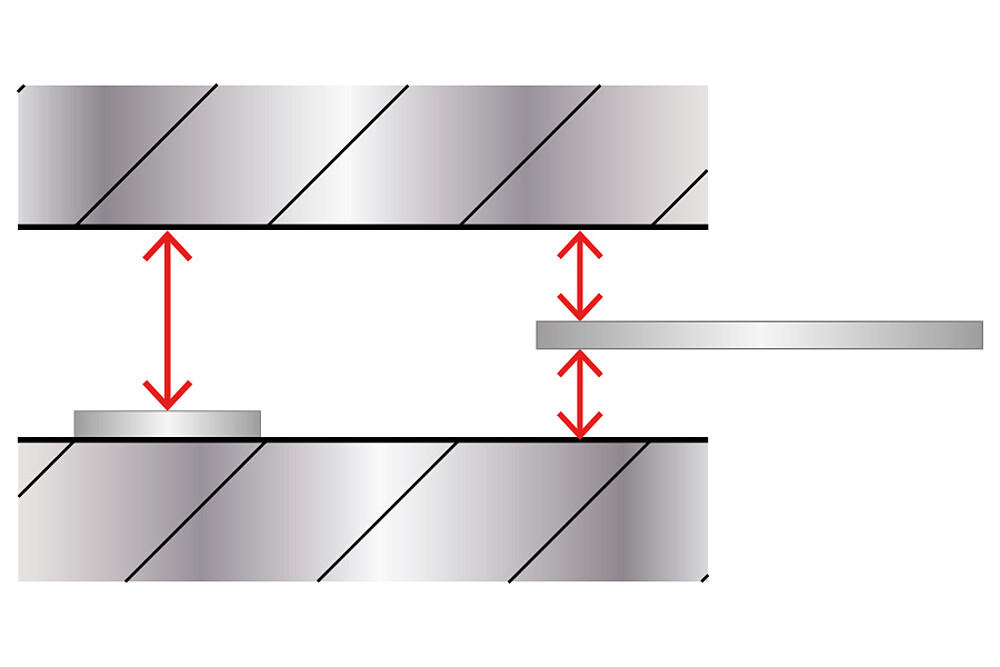 Mesure de fente avec des capteurs capacitifs