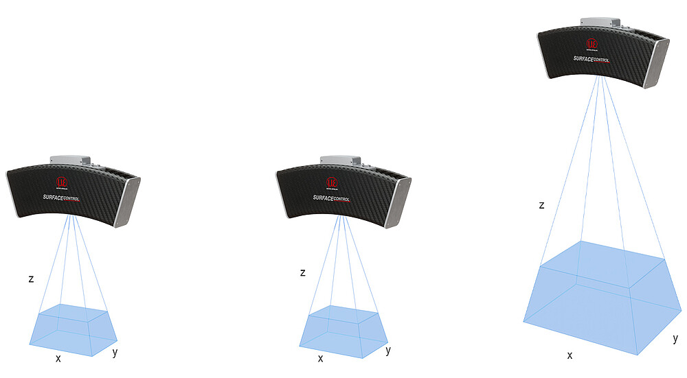 Plages de mesure surfaceCONTROL 3D 26x0
