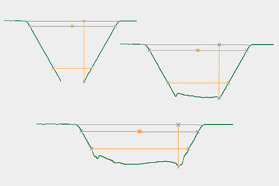 v-profile-measurement.jpg 