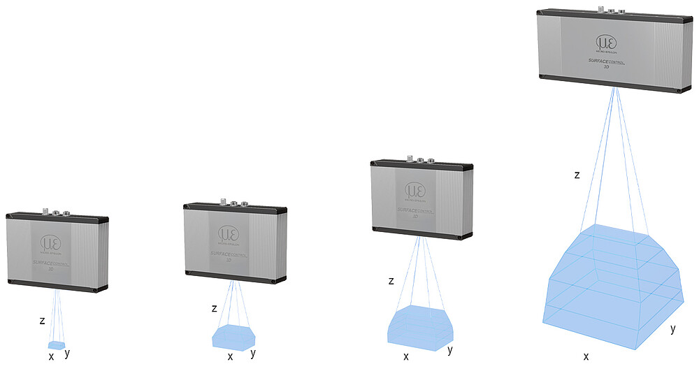 Plages de mesure surfaceCONTROL 3D 35x0