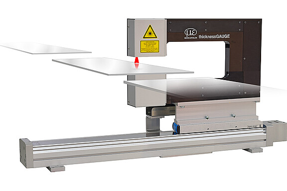 Système de capteurs pour la mesure précise 2D/3D