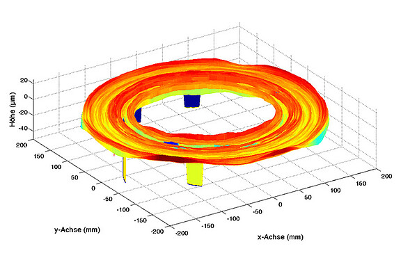 brake-disc-topography-measurement.jpg 